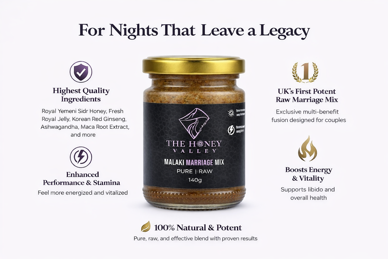 Malaki Marriage Mix – UK’s First Super Potent Honey Blend