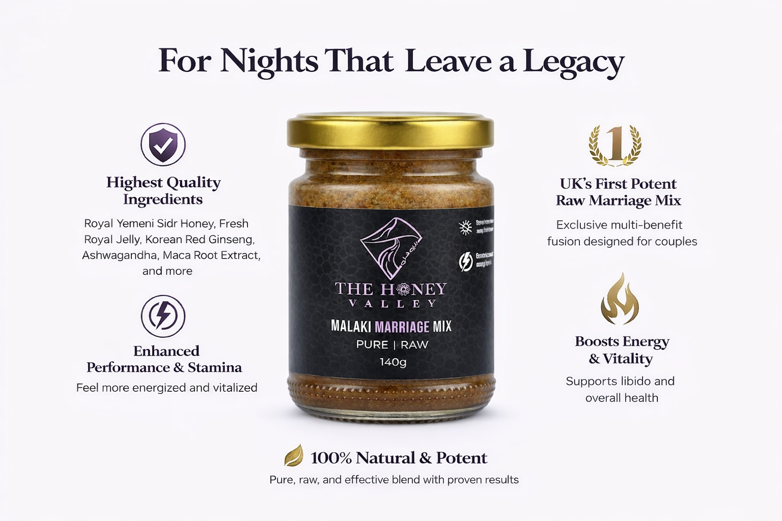 Malaki Marriage Mix – UK’s First Super Potent Honey Blend